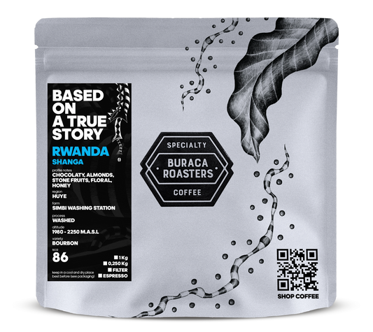 Rwanda - Shanga