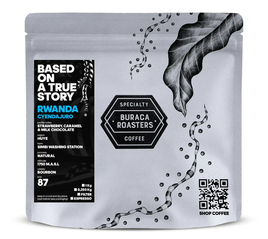 Rwanda - Cyendajuro